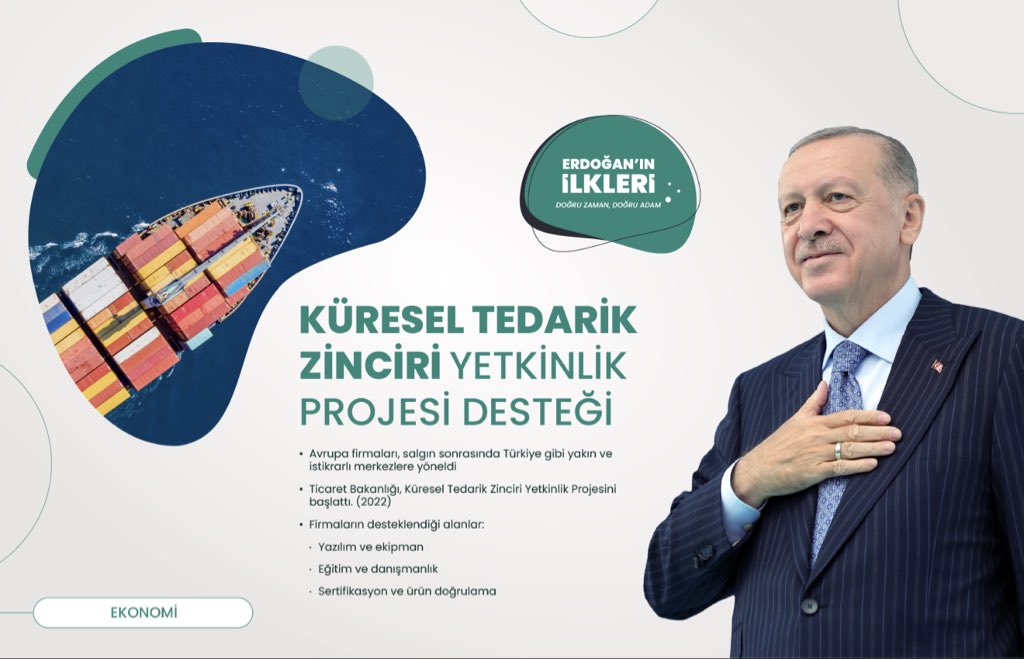 ’İlk kez’ Başkan Erdoğan liderliğinde Türkiye’ye kazandırılan 500 proje!