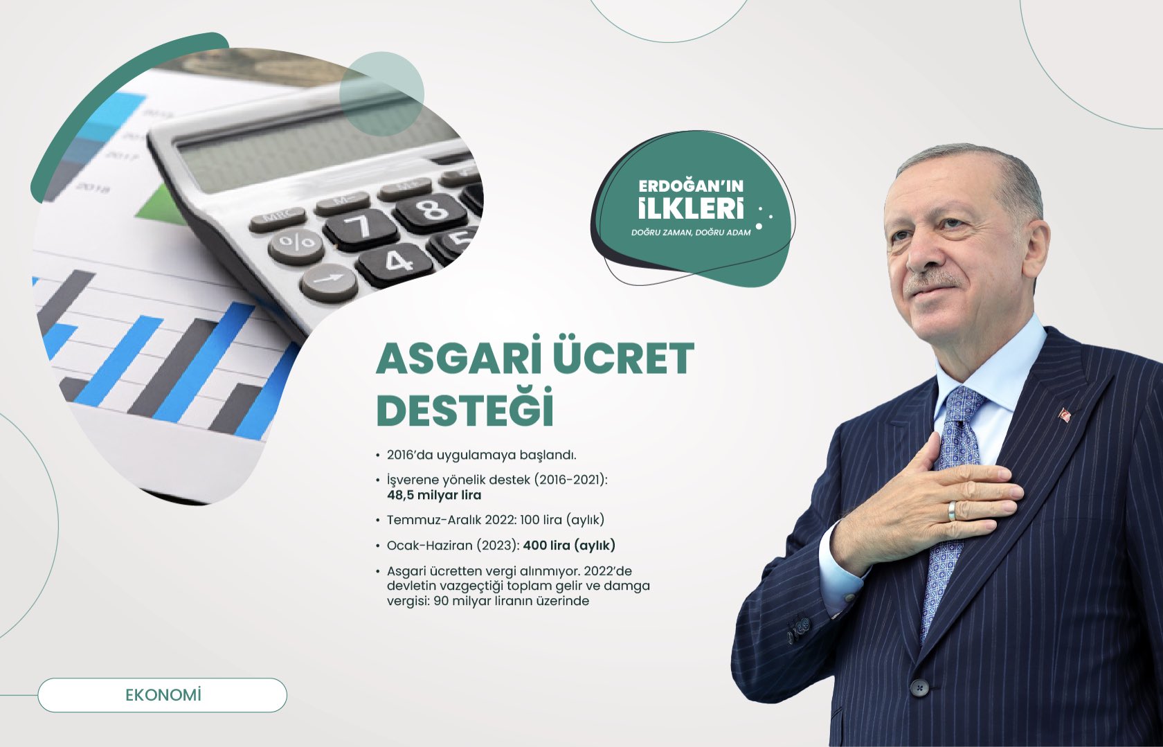 ’İlk kez’ Başkan Erdoğan liderliğinde Türkiye’ye kazandırılan 500 proje!