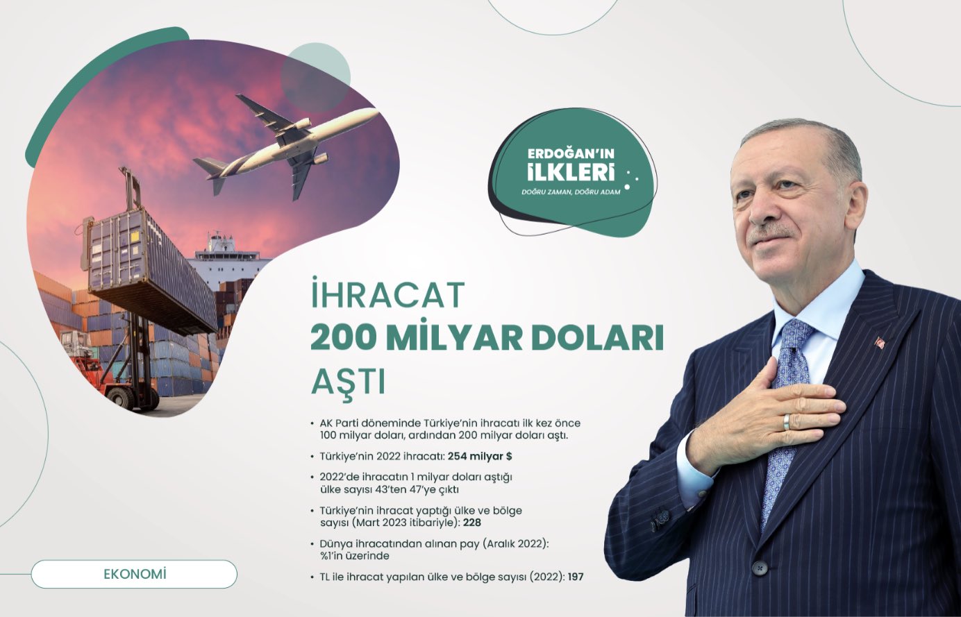 ’İlk kez’ Başkan Erdoğan liderliğinde Türkiye’ye kazandırılan 500 proje!