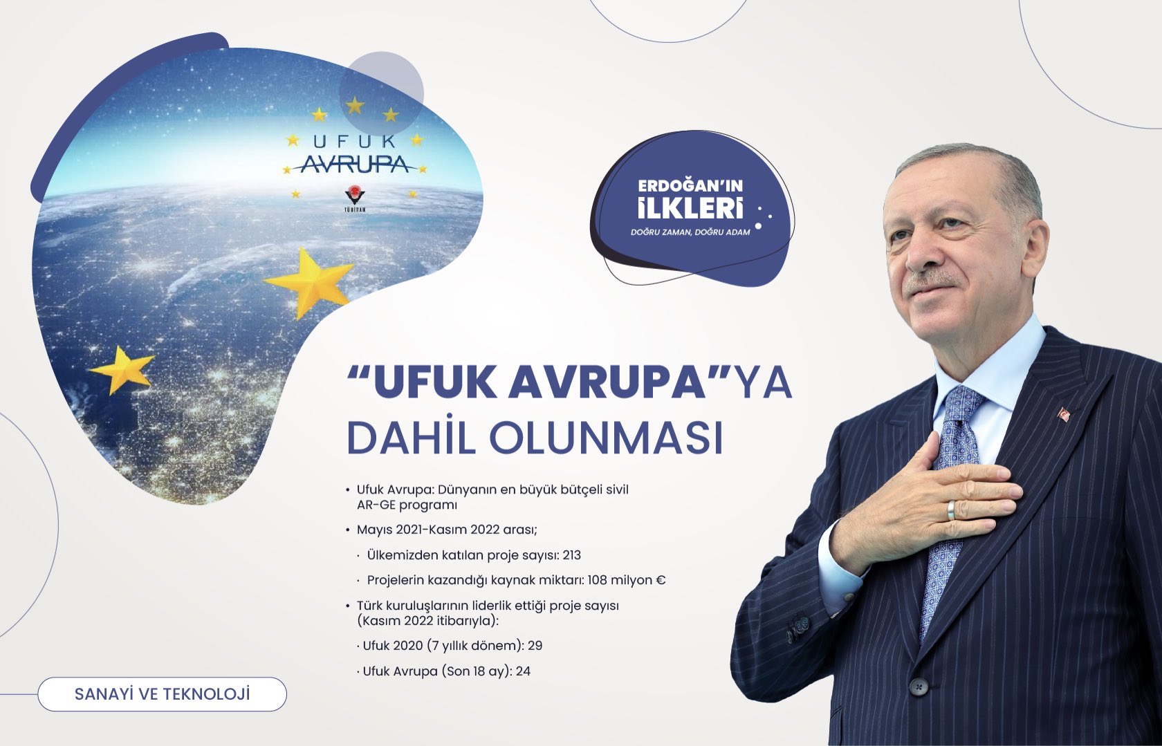 ’İlk kez’ Başkan Erdoğan liderliğinde Türkiye’ye kazandırılan 500 proje!