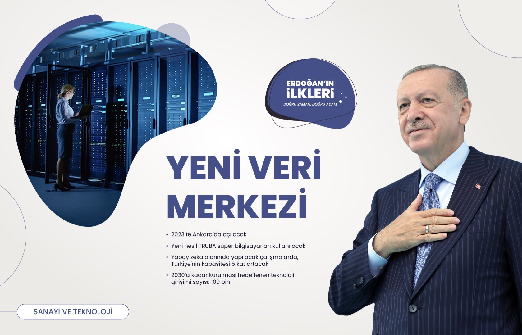 ’İlk kez’ Başkan Erdoğan liderliğinde Türkiye’ye kazandırılan 500 proje!