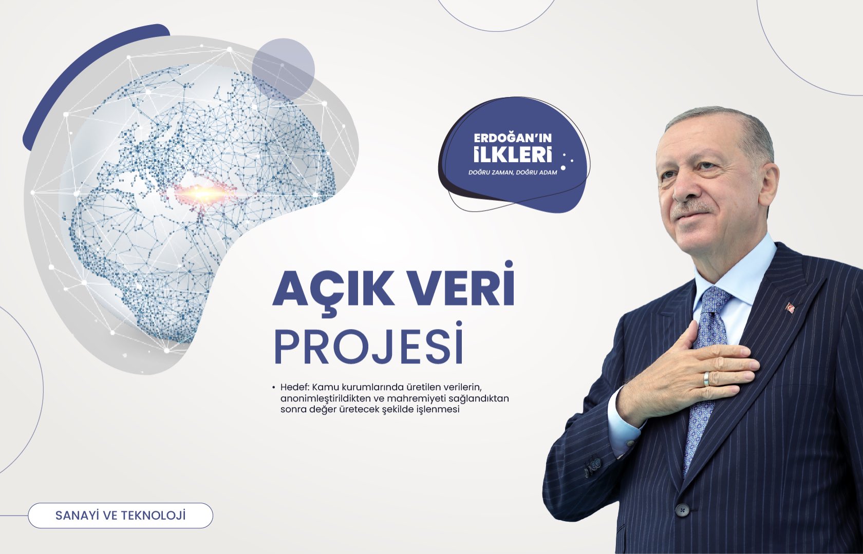 ’İlk kez’ Başkan Erdoğan liderliğinde Türkiye’ye kazandırılan 500 proje!