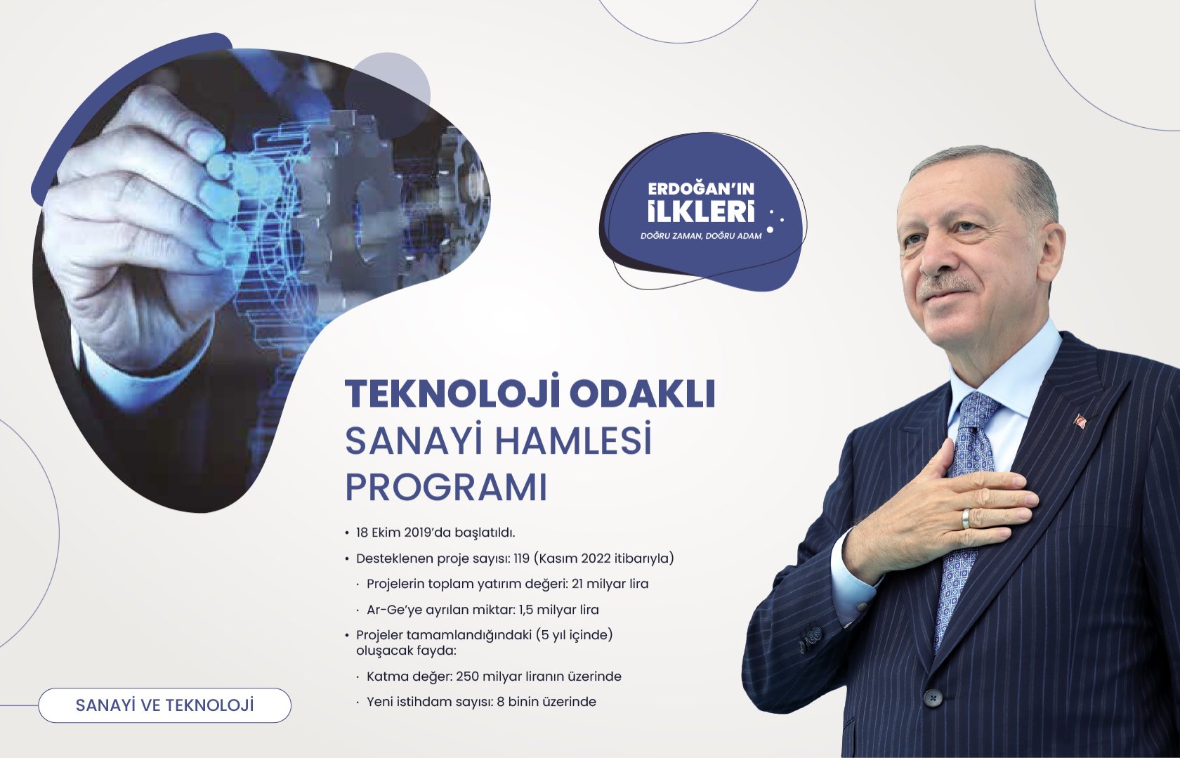 ’İlk kez’ Başkan Erdoğan liderliğinde Türkiye’ye kazandırılan 500 proje!