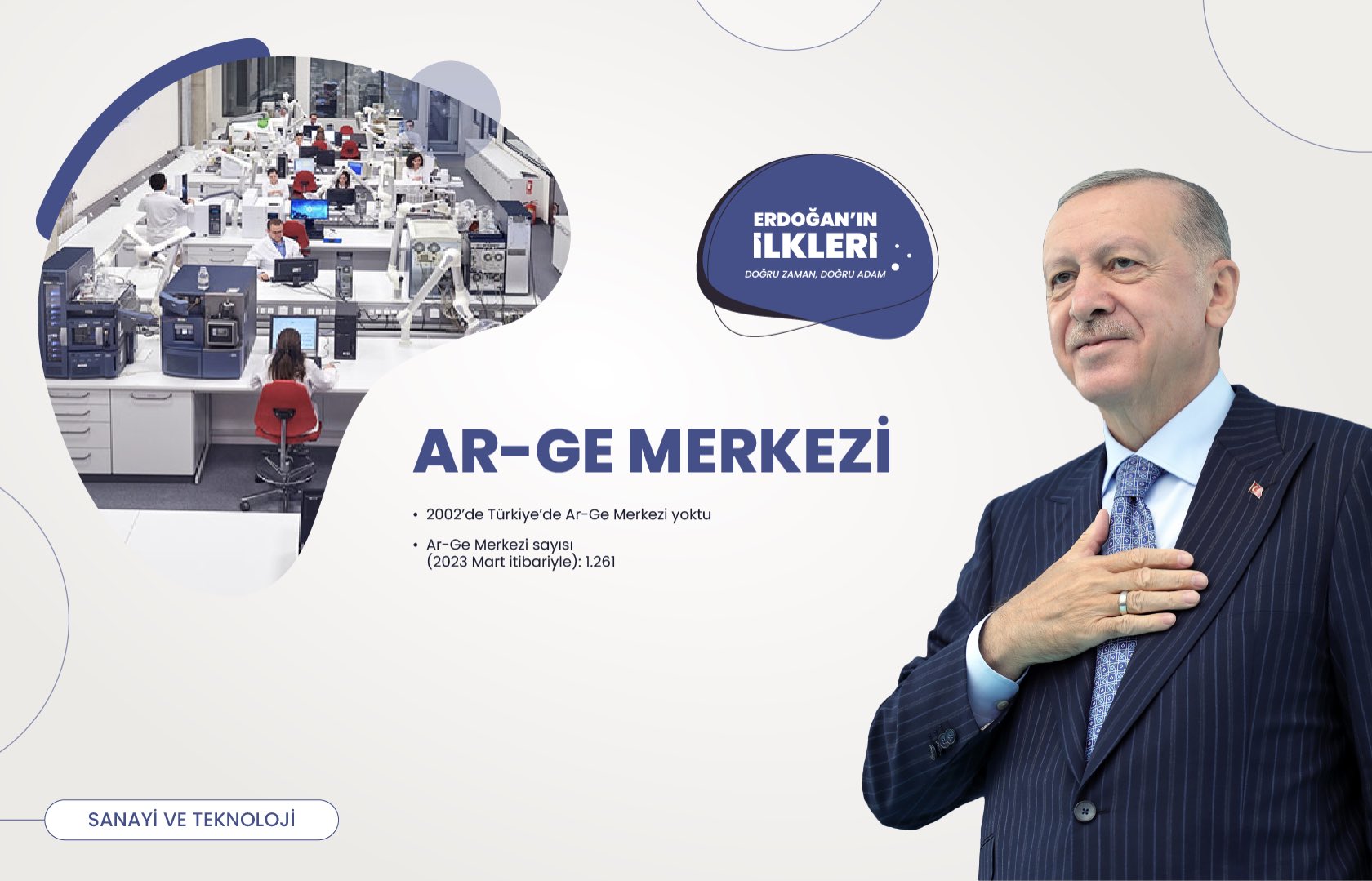 ’İlk kez’ Başkan Erdoğan liderliğinde Türkiye’ye kazandırılan 500 proje!