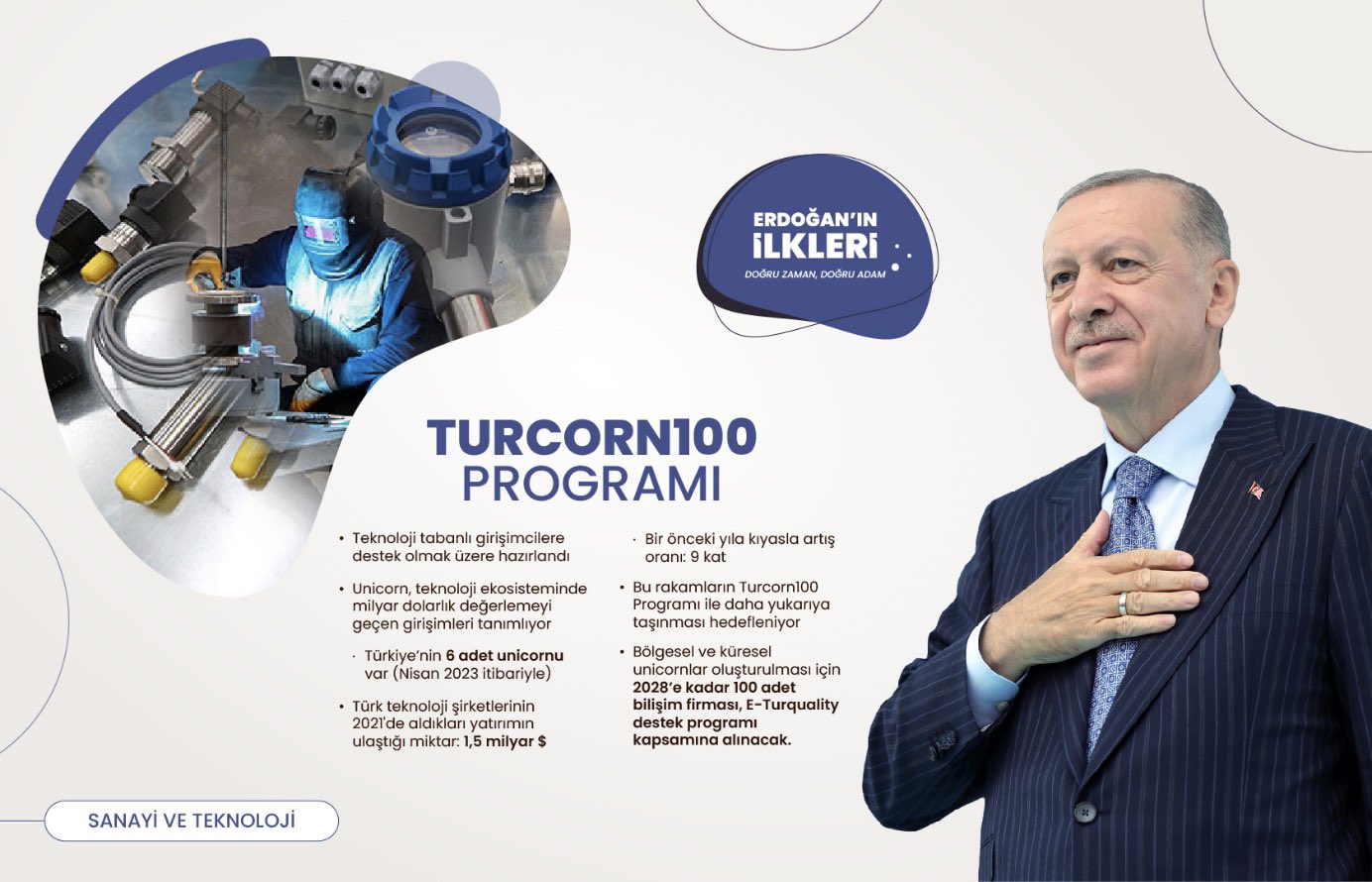 ’İlk kez’ Başkan Erdoğan liderliğinde Türkiye’ye kazandırılan 500 proje!