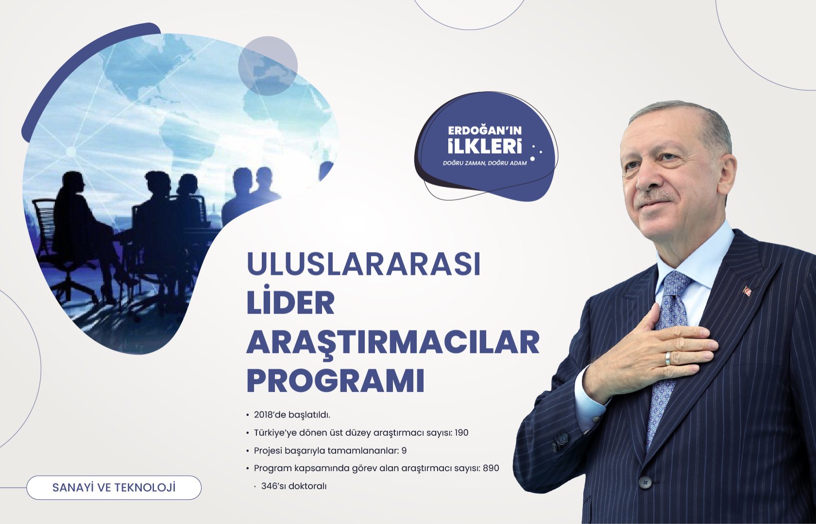 ’İlk kez’ Başkan Erdoğan liderliğinde Türkiye’ye kazandırılan 500 proje!