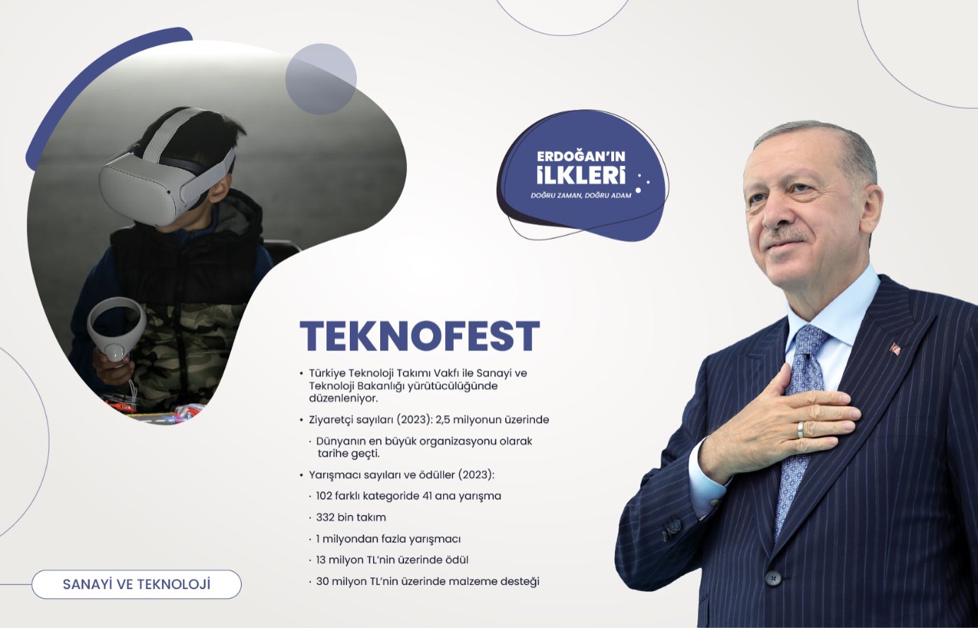 ’İlk kez’ Başkan Erdoğan liderliğinde Türkiye’ye kazandırılan 500 proje!
