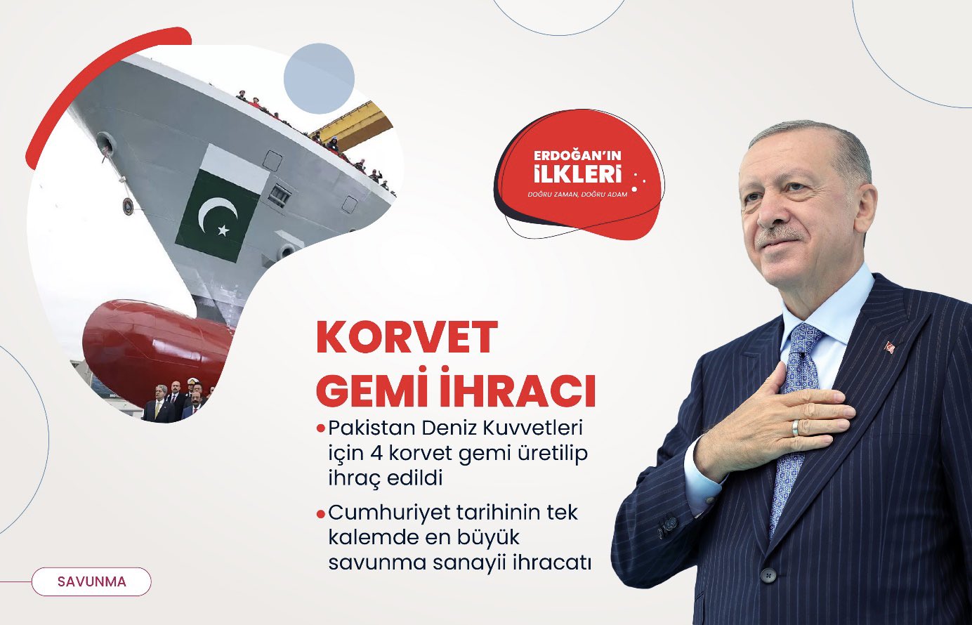 ’İlk kez’ Başkan Erdoğan liderliğinde Türkiye’ye kazandırılan 500 proje!
