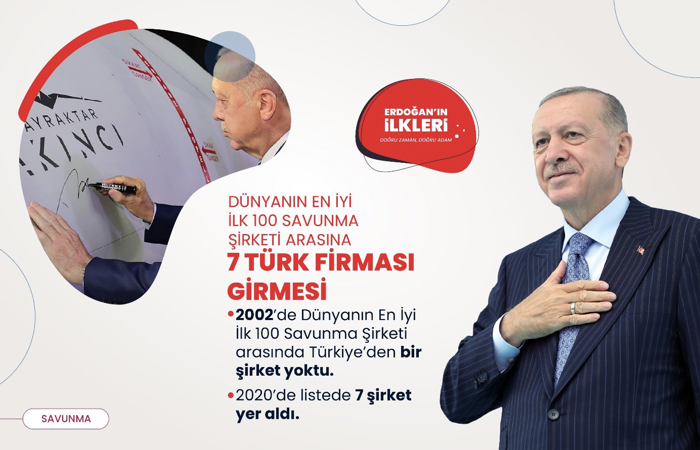 ’İlk kez’ Başkan Erdoğan liderliğinde Türkiye’ye kazandırılan 500 proje!