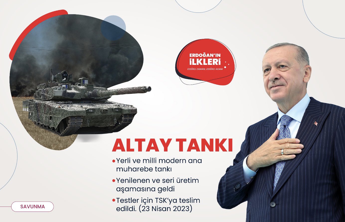 ’İlk kez’ Başkan Erdoğan liderliğinde Türkiye’ye kazandırılan 500 proje!