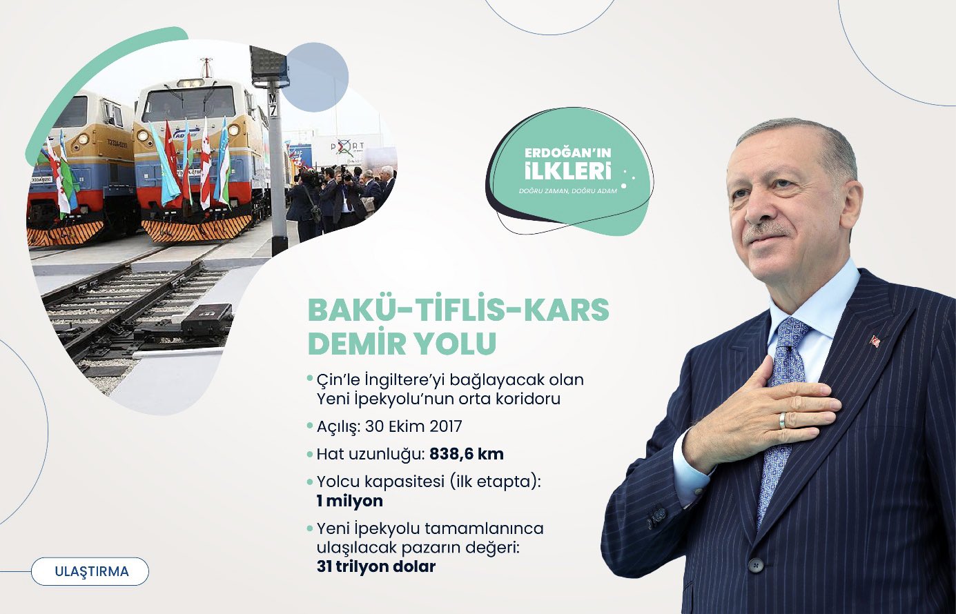 ’İlk kez’ Başkan Erdoğan liderliğinde Türkiye’ye kazandırılan 500 proje!