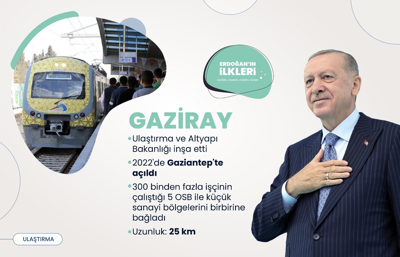 ’İlk kez’ Başkan Erdoğan liderliğinde Türkiye’ye kazandırılan 500 proje!