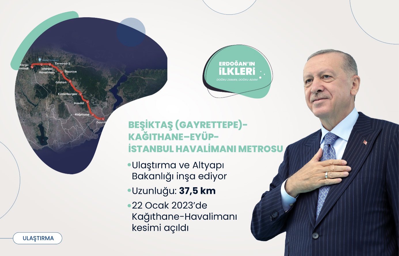 ’İlk kez’ Başkan Erdoğan liderliğinde Türkiye’ye kazandırılan 500 proje!