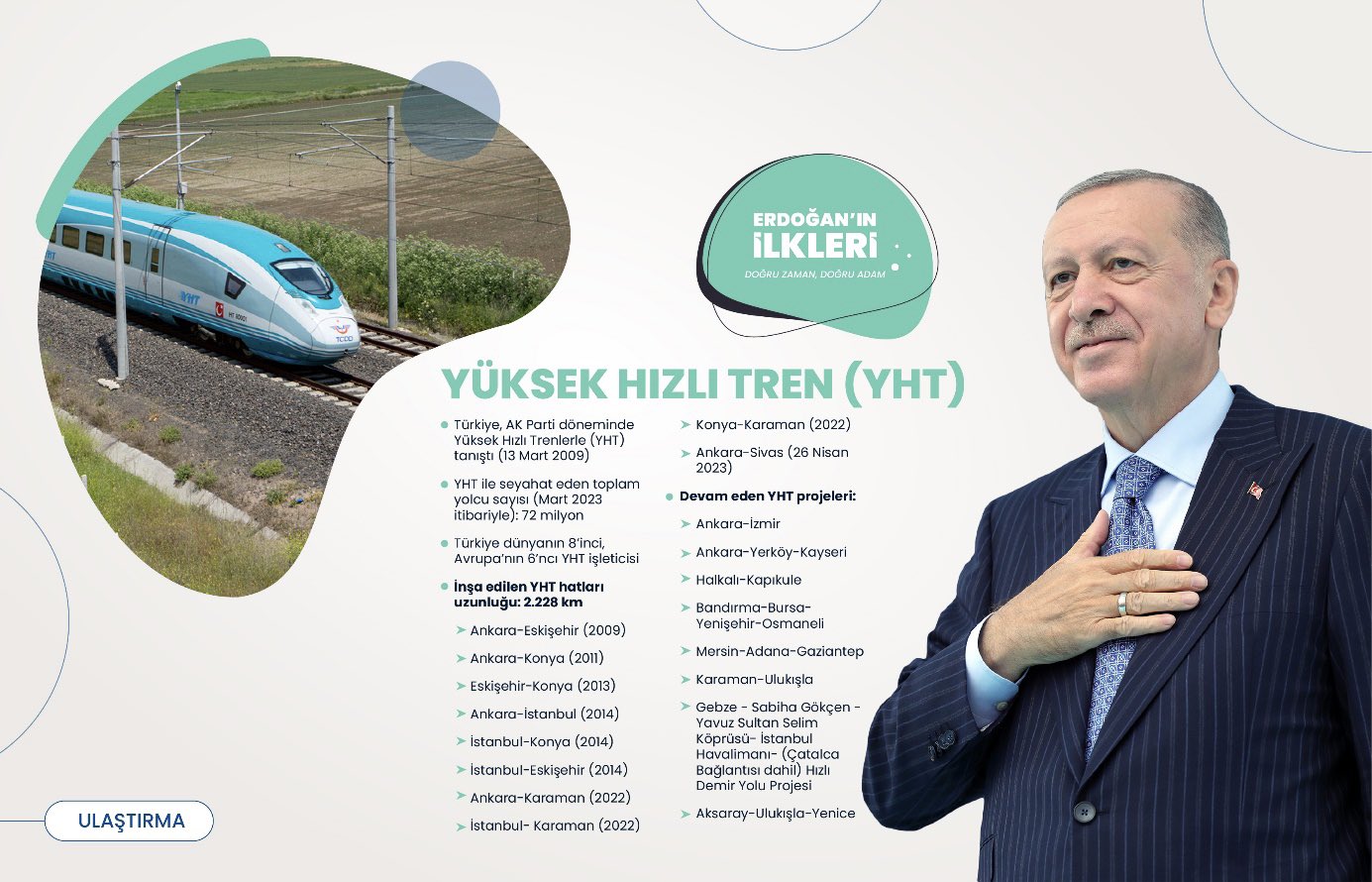 ’İlk kez’ Başkan Erdoğan liderliğinde Türkiye’ye kazandırılan 500 proje!