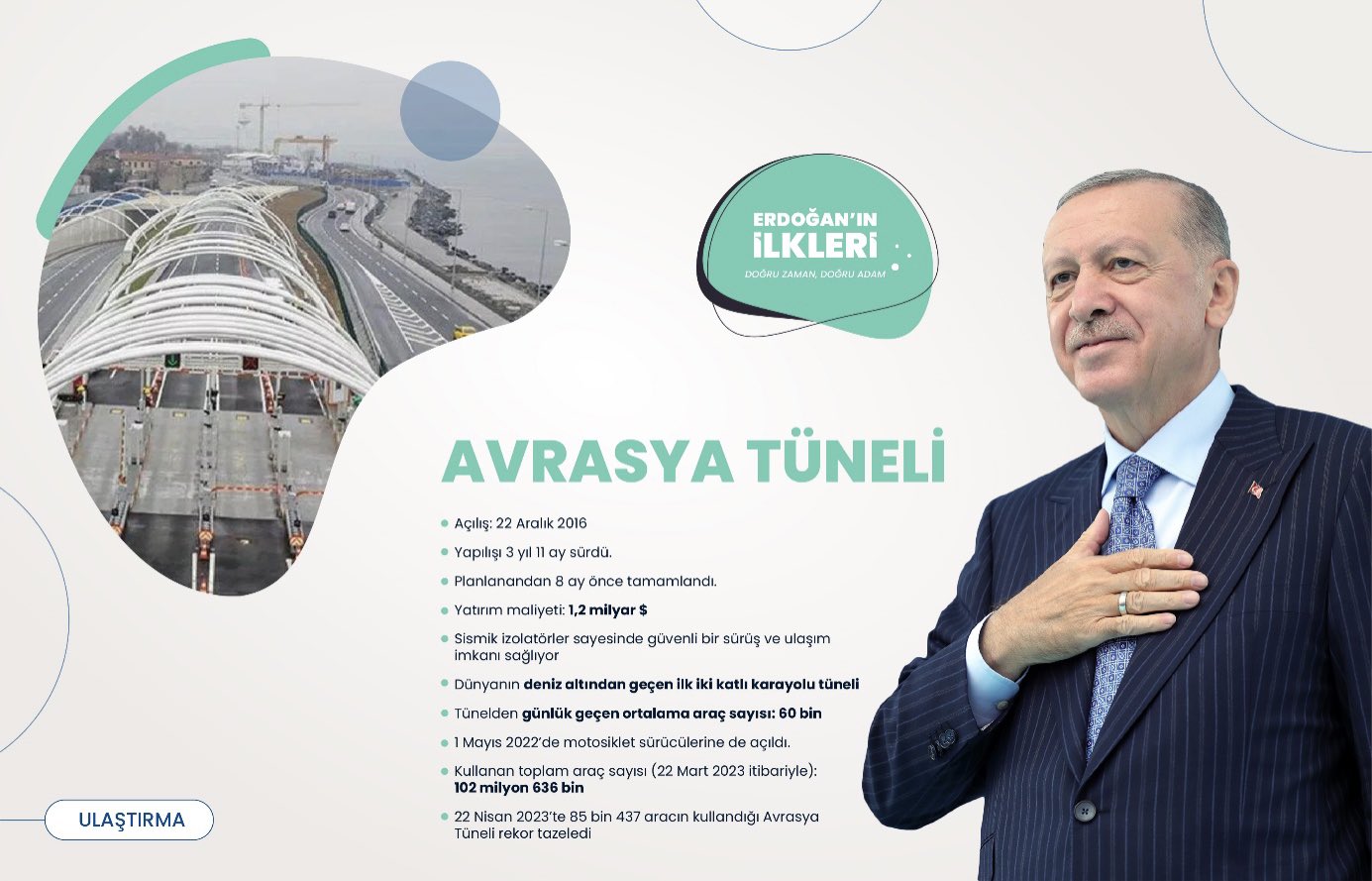 ’İlk kez’ Başkan Erdoğan liderliğinde Türkiye’ye kazandırılan 500 proje!