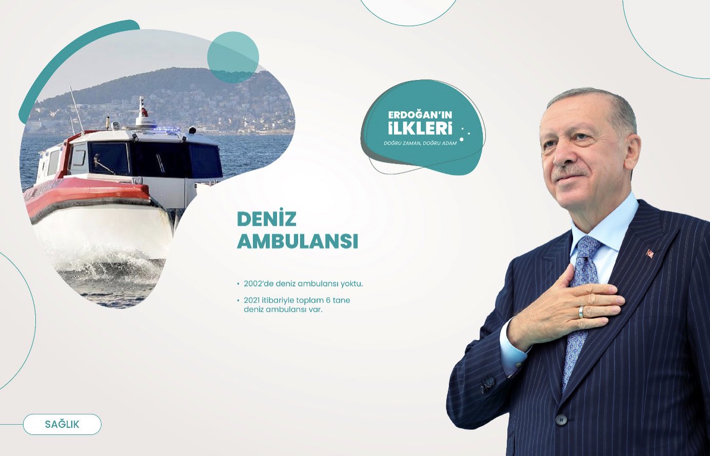 ’İlk kez’ Başkan Erdoğan liderliğinde Türkiye’ye kazandırılan 500 proje!
