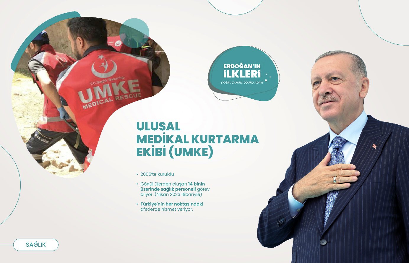 ’İlk kez’ Başkan Erdoğan liderliğinde Türkiye’ye kazandırılan 500 proje!
