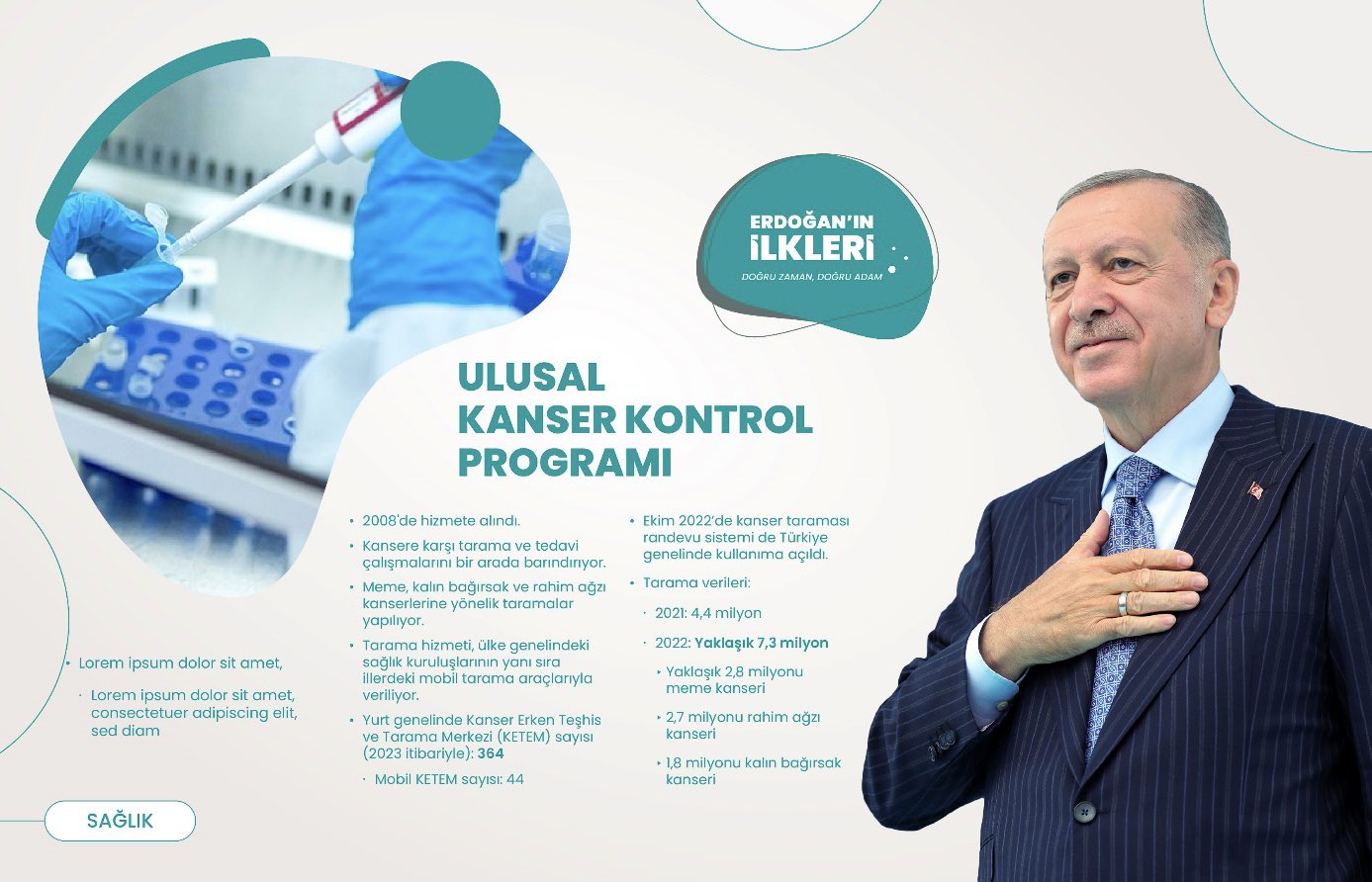 ’İlk kez’ Başkan Erdoğan liderliğinde Türkiye’ye kazandırılan 500 proje!