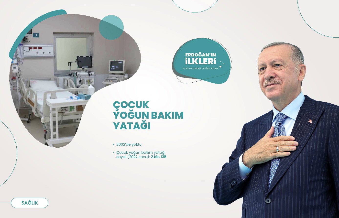 ’İlk kez’ Başkan Erdoğan liderliğinde Türkiye’ye kazandırılan 500 proje!