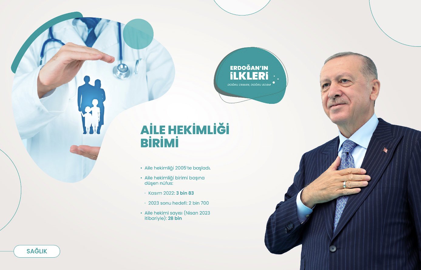 ’İlk kez’ Başkan Erdoğan liderliğinde Türkiye’ye kazandırılan 500 proje!