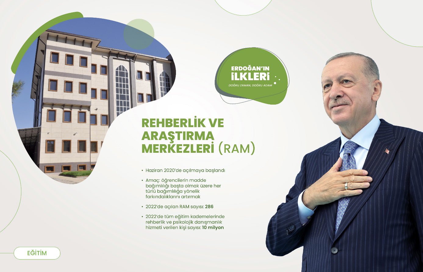 ’İlk kez’ Başkan Erdoğan liderliğinde Türkiye’ye kazandırılan 500 proje!