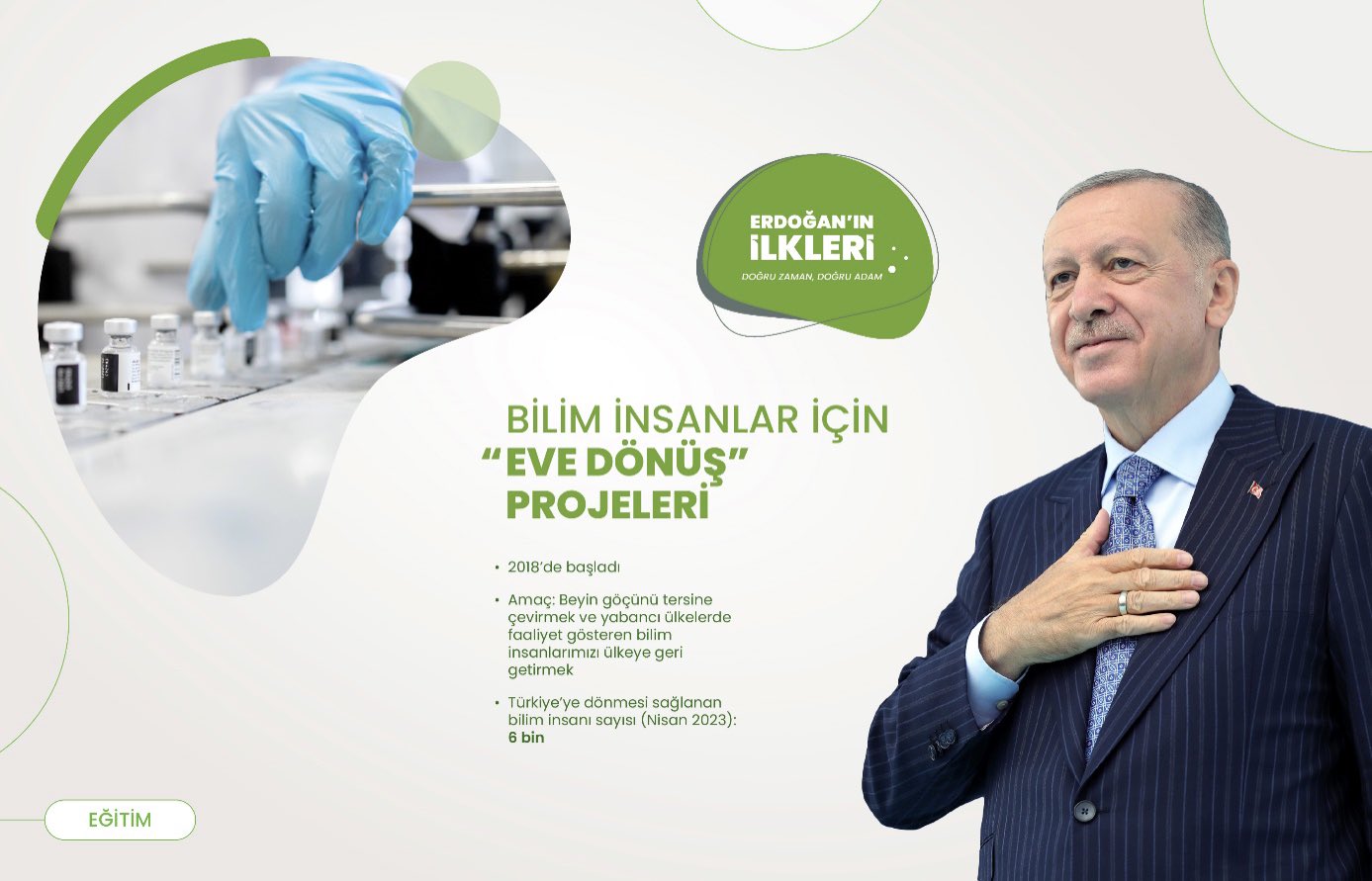 ’İlk kez’ Başkan Erdoğan liderliğinde Türkiye’ye kazandırılan 500 proje!