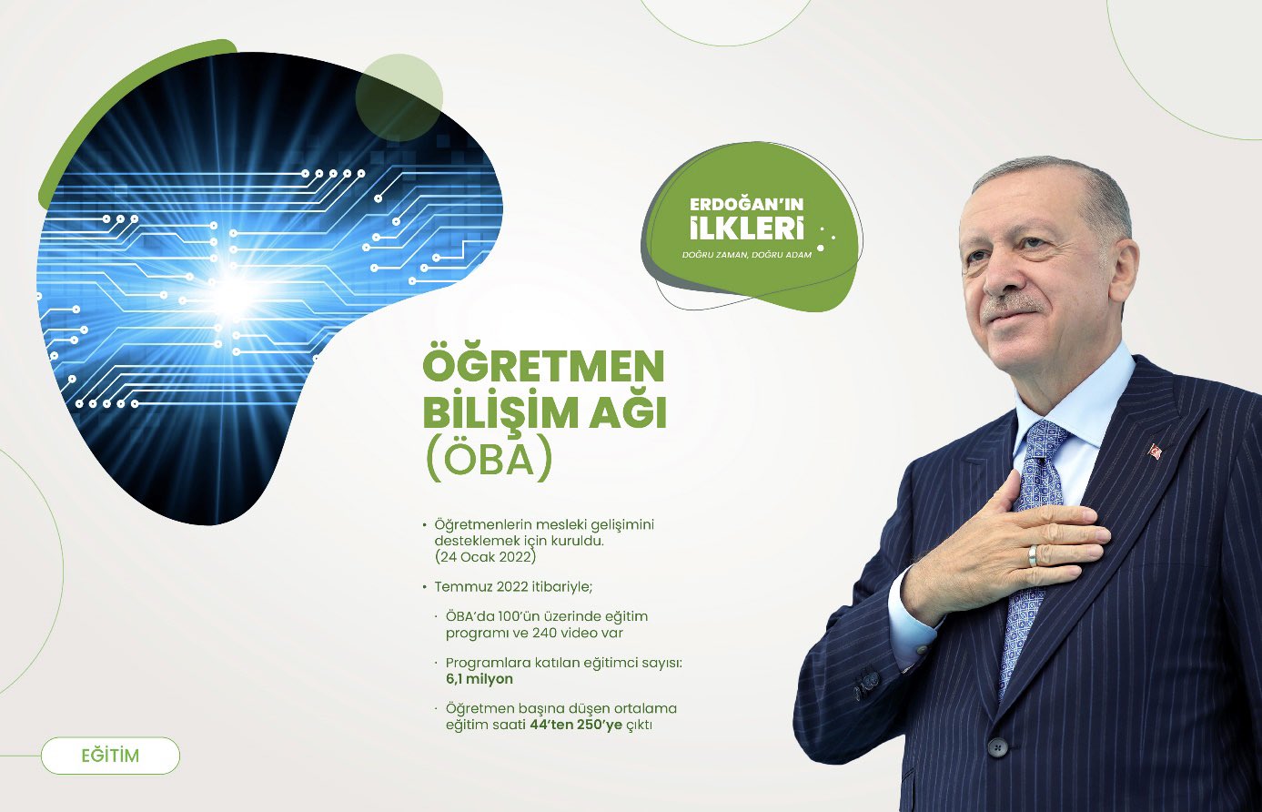 ’İlk kez’ Başkan Erdoğan liderliğinde Türkiye’ye kazandırılan 500 proje!