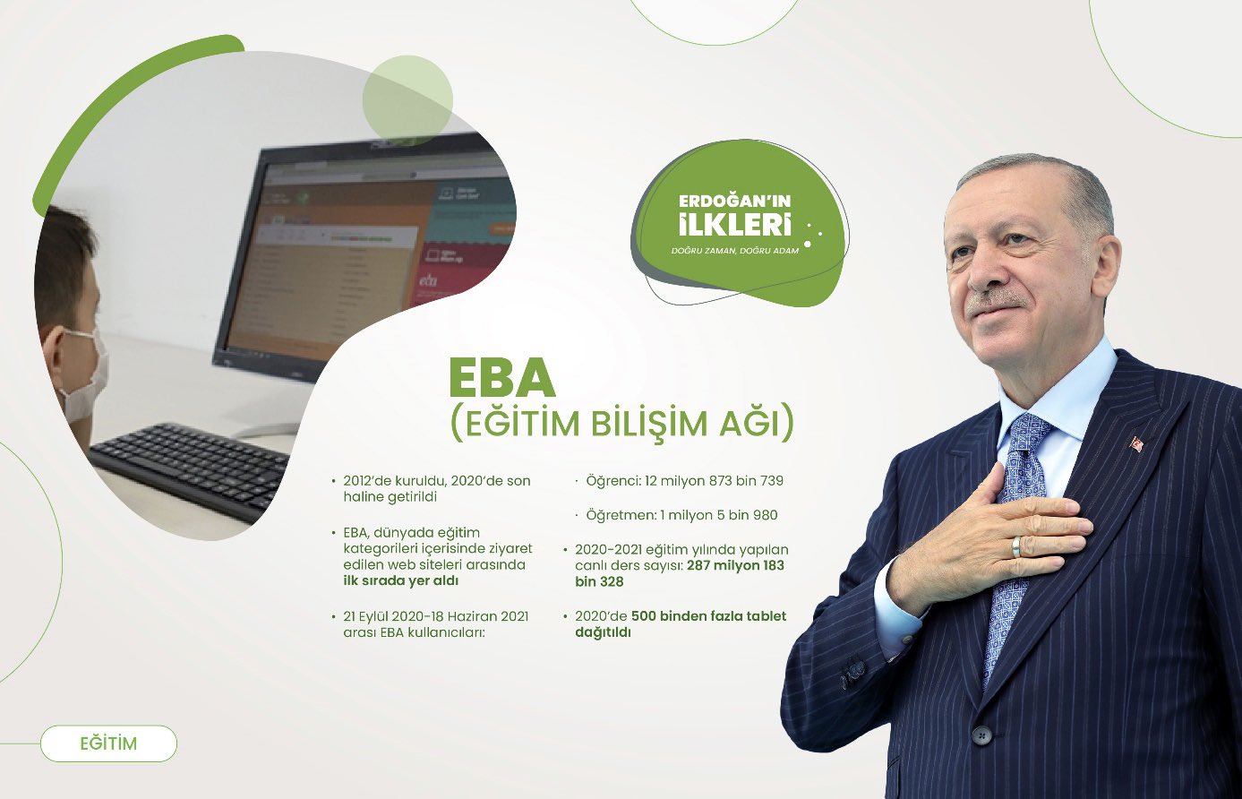 ’İlk kez’ Başkan Erdoğan liderliğinde Türkiye’ye kazandırılan 500 proje!
