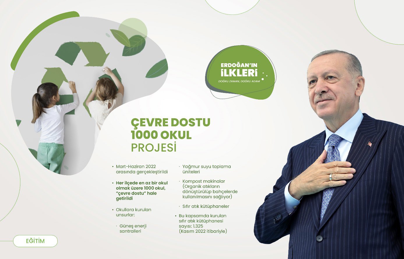 ’İlk kez’ Başkan Erdoğan liderliğinde Türkiye’ye kazandırılan 500 proje!