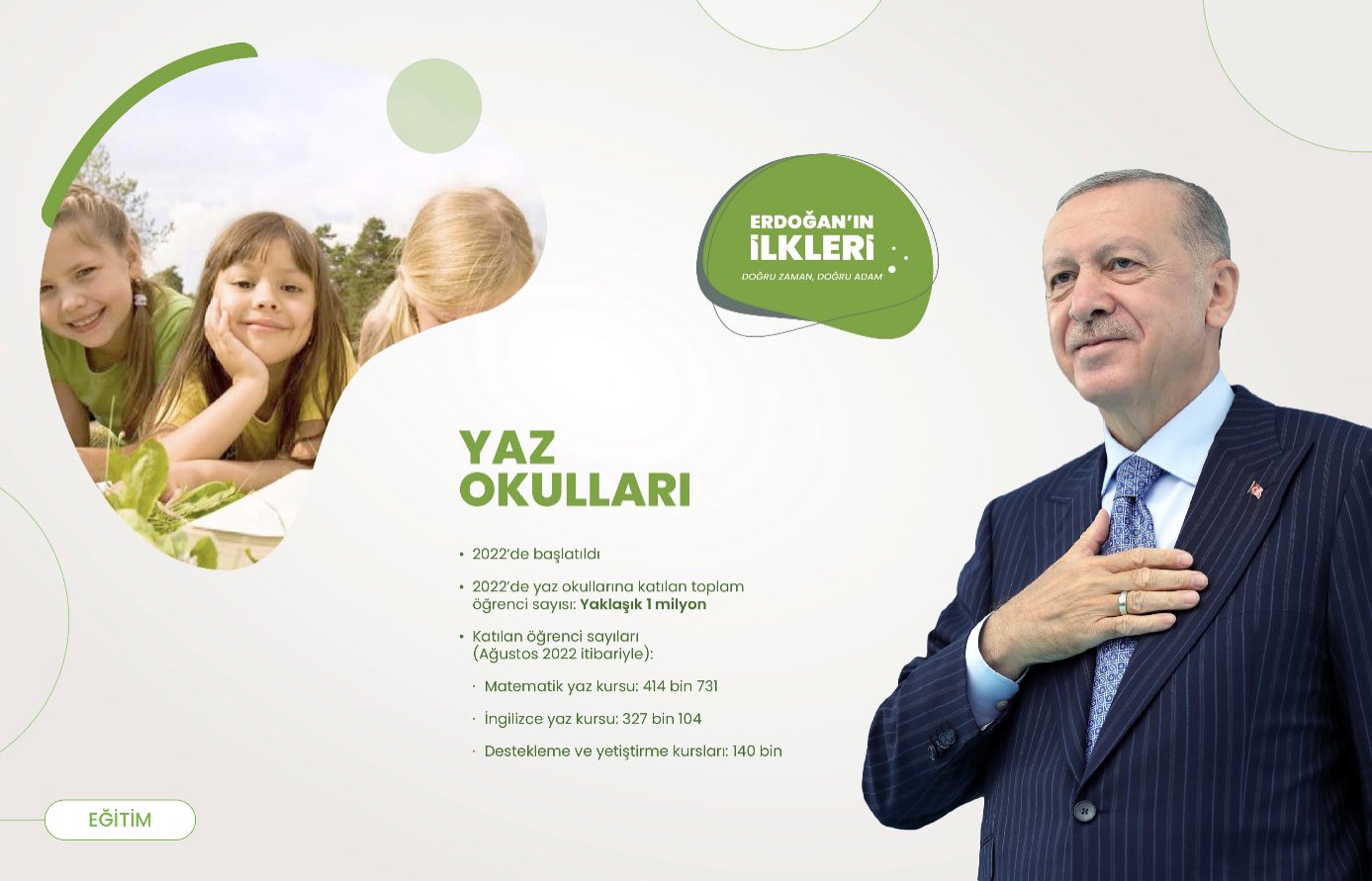 ’İlk kez’ Başkan Erdoğan liderliğinde Türkiye’ye kazandırılan 500 proje!