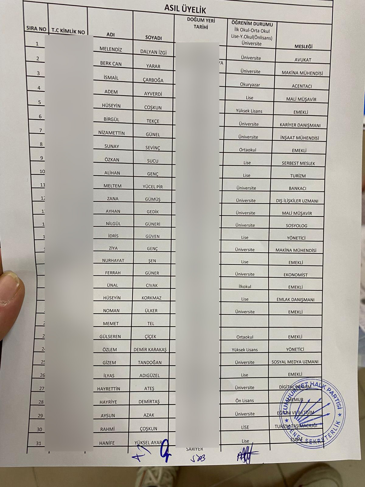 Kandil uzlaşısında yeni perde! PKK’lı isimler CHP listesinde: Öcalan sloganı attı… Birinci sırayı kaptı!