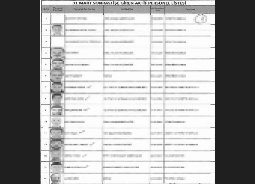 Son dakika: CHP’li Esenyurt eski Belediye Başkanı Ahmet Özer PKK’lıları işe almış