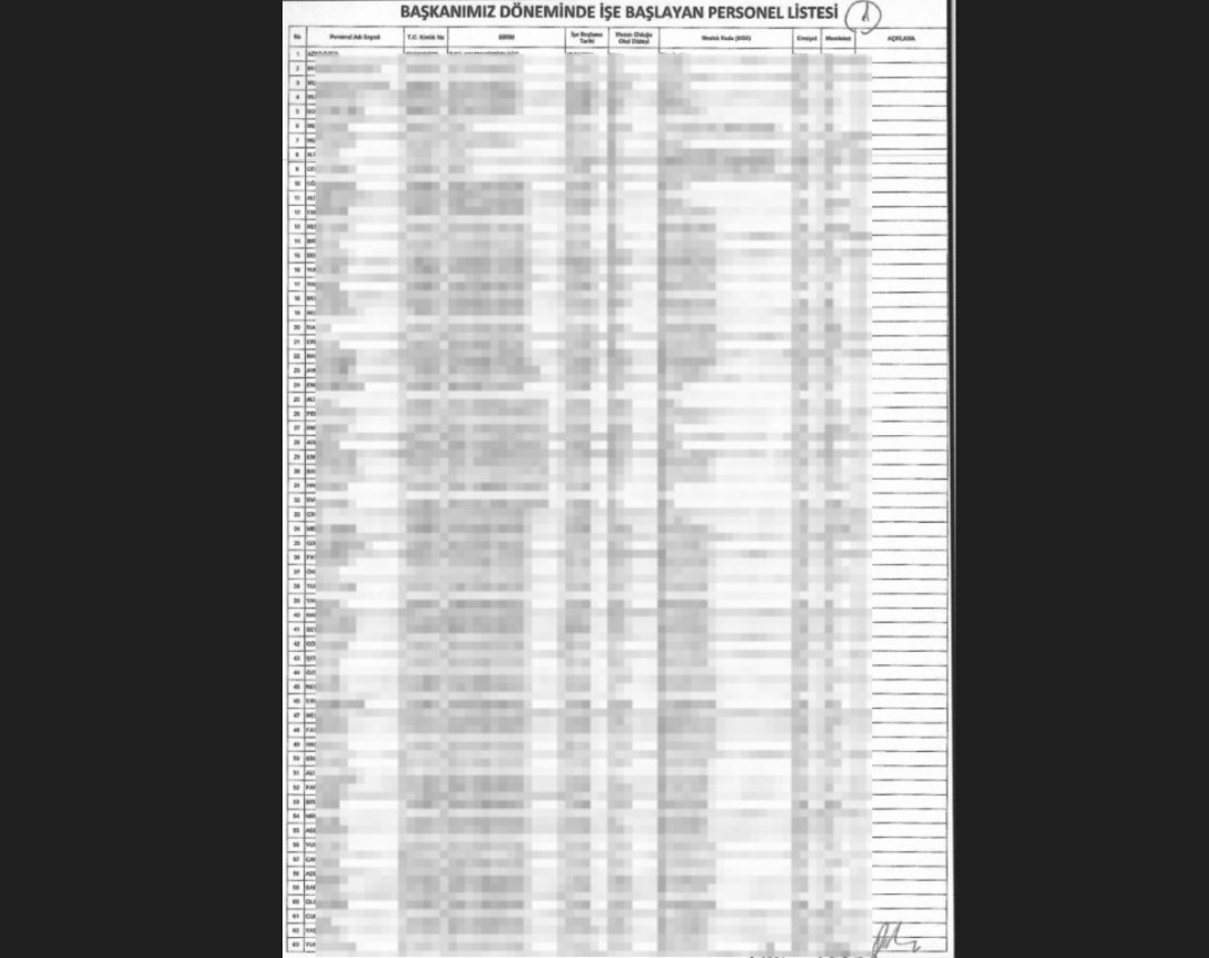 Son dakika: CHP’li Esenyurt eski Belediye Başkanı Ahmet Özer PKK’lıları işe almış