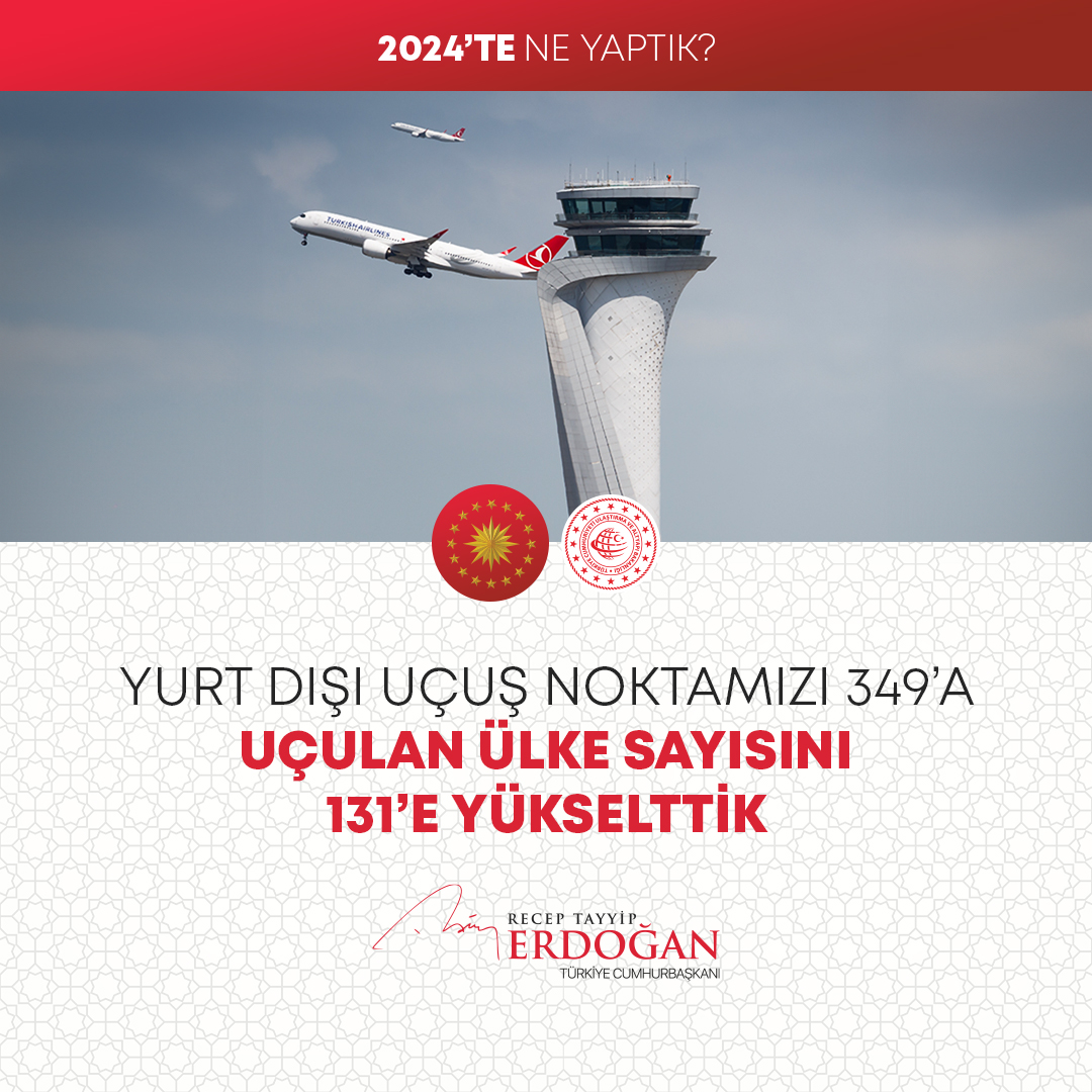 Son dakika! Başkan Erdoğan, 2024’te yapılan hizmetleri tek tek paylaştı: Gece gündüz demeden aşkla çalıştık