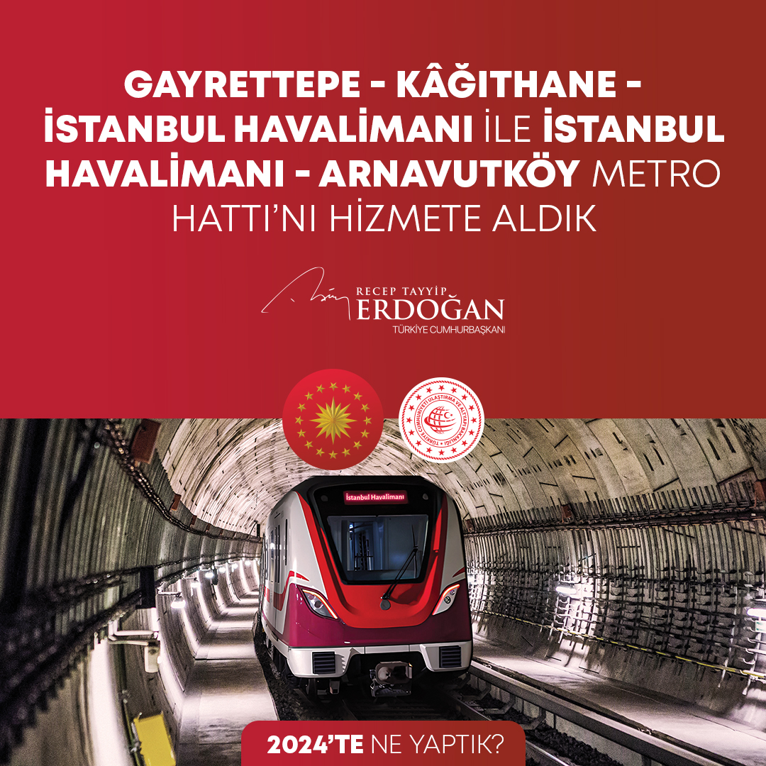 Son dakika! Başkan Erdoğan, 2024’te yapılan hizmetleri tek tek paylaştı: Gece gündüz demeden aşkla çalıştık