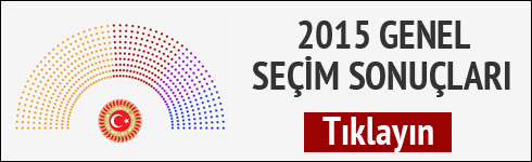 2015 Genel Seçim Sonuçları
