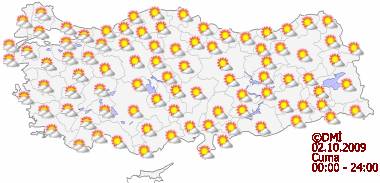 Buraya bakmadan plan yapmayın!-1