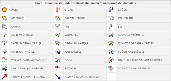 hava sicakligi tum yurtta artacak son dakika yasam haberleri