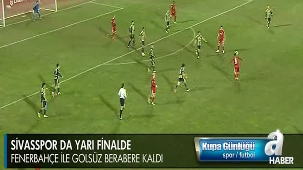 Sivasspor :0- Fenerbahçe:0 (Özet)