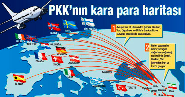 Terörün kara para musluğu kesilecek