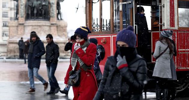 Meteoroloji’den hava durumu açıklaması