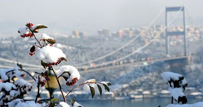İstanbul’da okullar tatil mi? İşte kar tatili olan il ve ilçeler