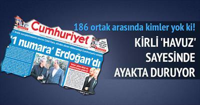 Havuz Cumhuriyet’i