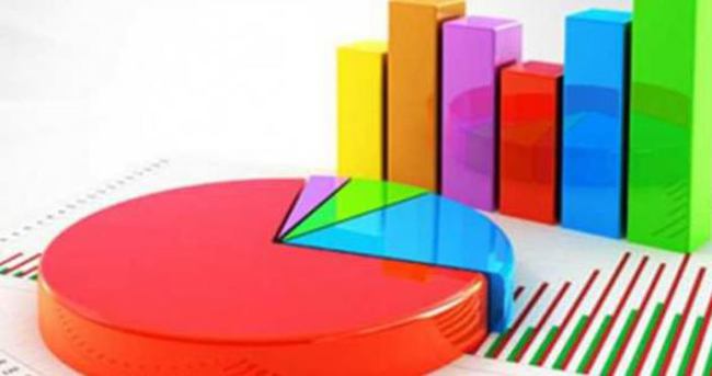 İbrahim Uslu son anket rakamlarını açıkladı