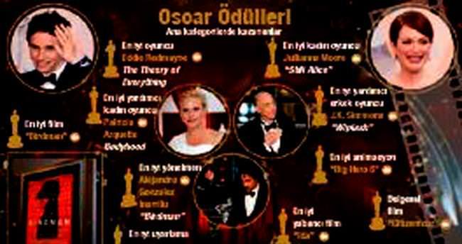 ’Hesap kitap’ Oscar’ı