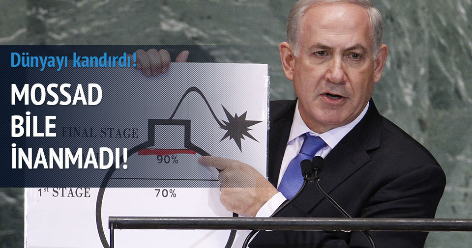 Netanyahu’nun sözlerine MOSSAD bile inanmadı