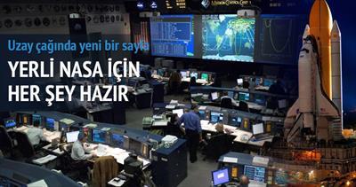 NASA’nın Türkiye versiyonu hazır