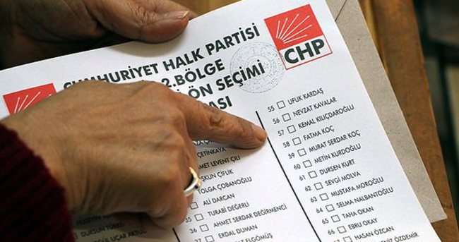 CHP ön seçiminde ilginç sonuçlar