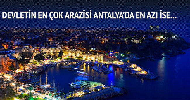En çok arazi Antalya’da en azı ise...