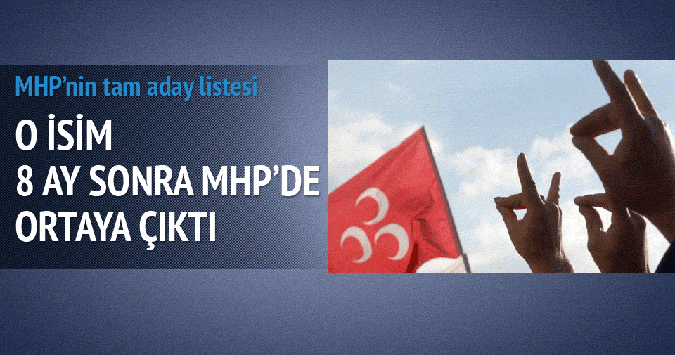MHP milletvekilli adaylarının tam listesi — İşte il il MHP adayları!